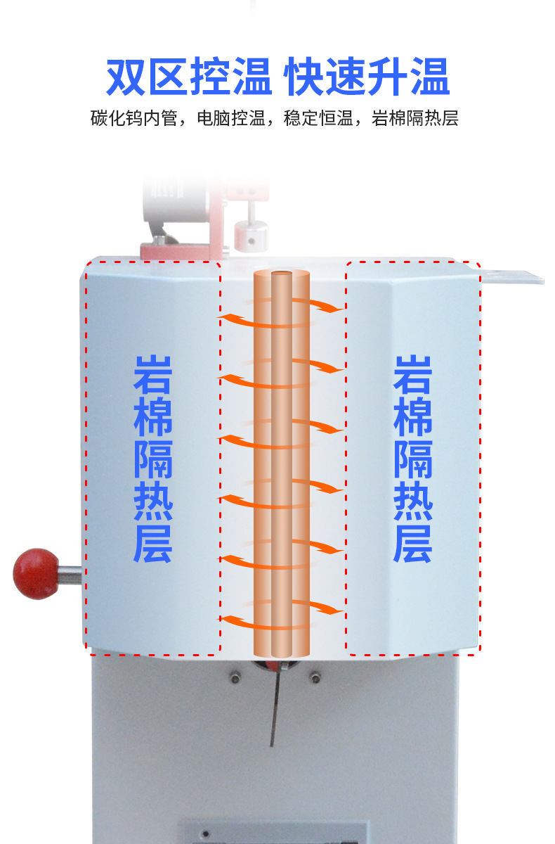 Plastic Melt Index Tester PE Tester Plastic Melt Flow Rate Tester Automatic PP Particle Dissolving Finger Tester