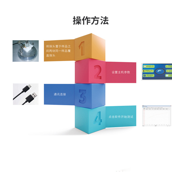 Quick thermal conductivity analyzer transient thermal conductivity analyzer insulation material testing silicone rubber metal aluminum