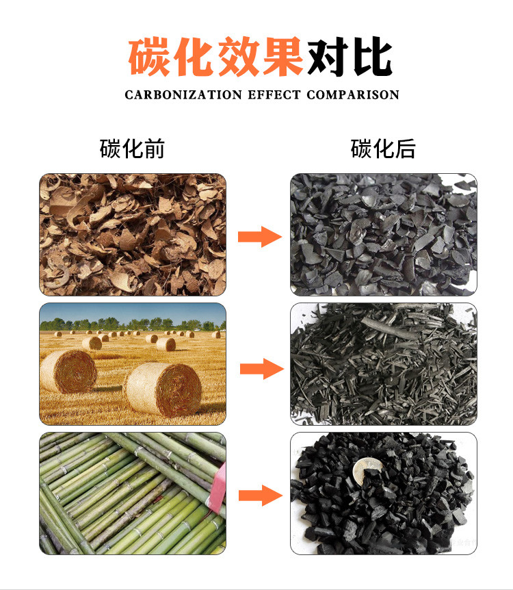 Xinlianda Continuous Branch and Miscellaneous Wood Carbonization Furnace New Coconut Shell Drum Carbonization Furnace for High Temperature Calcination