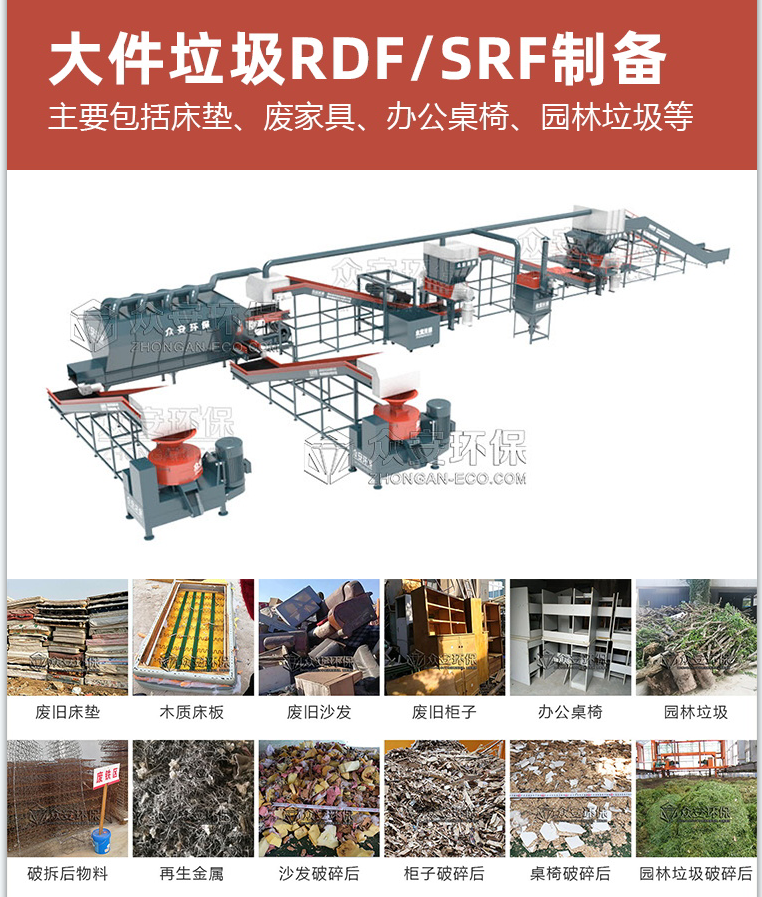 Garden tree branches and bark crusher, waste wooden bed boards, tables, chairs, office furniture, aluminum alloy frames, doors and windows shredder