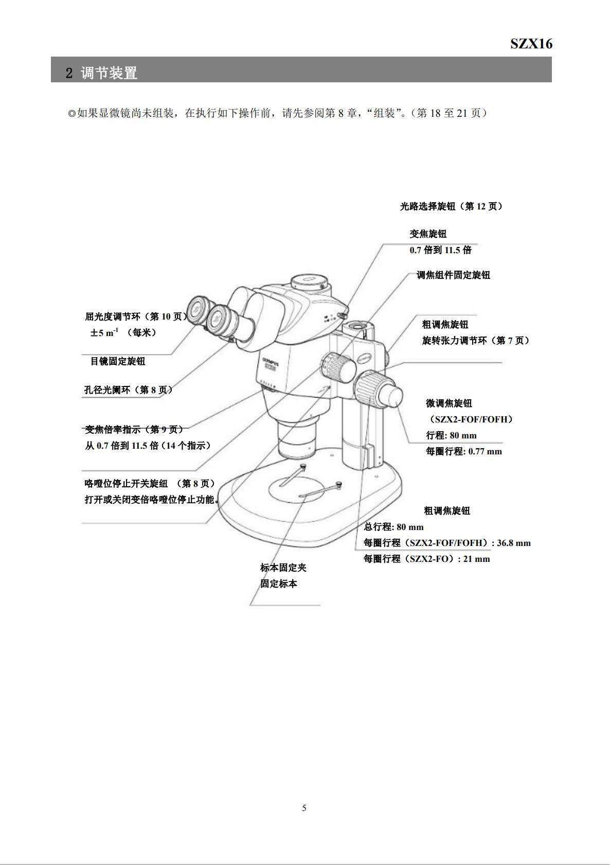 Nikon microscope SMZ745T continuous zoom system with imaging software observation mode, one click operation