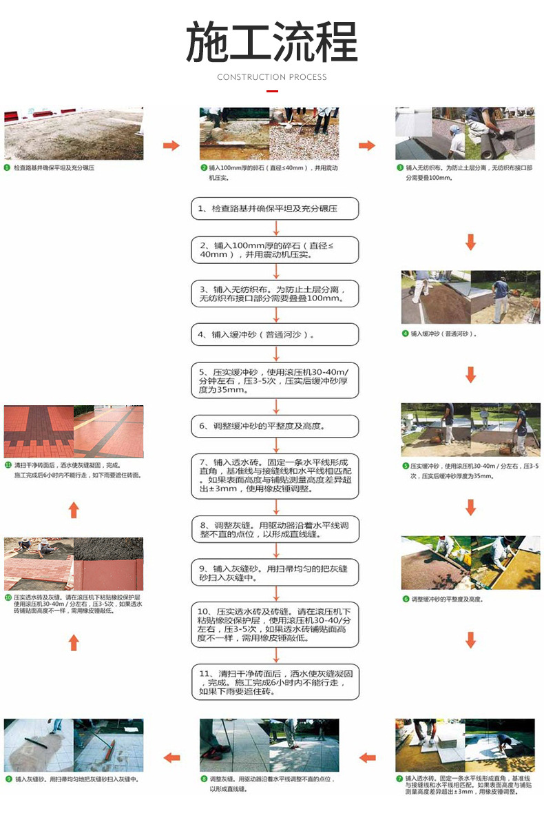 Sidewalk tactile paving brick ceramism sintered brick anti-skid permeable paving brick garden lawn square brick