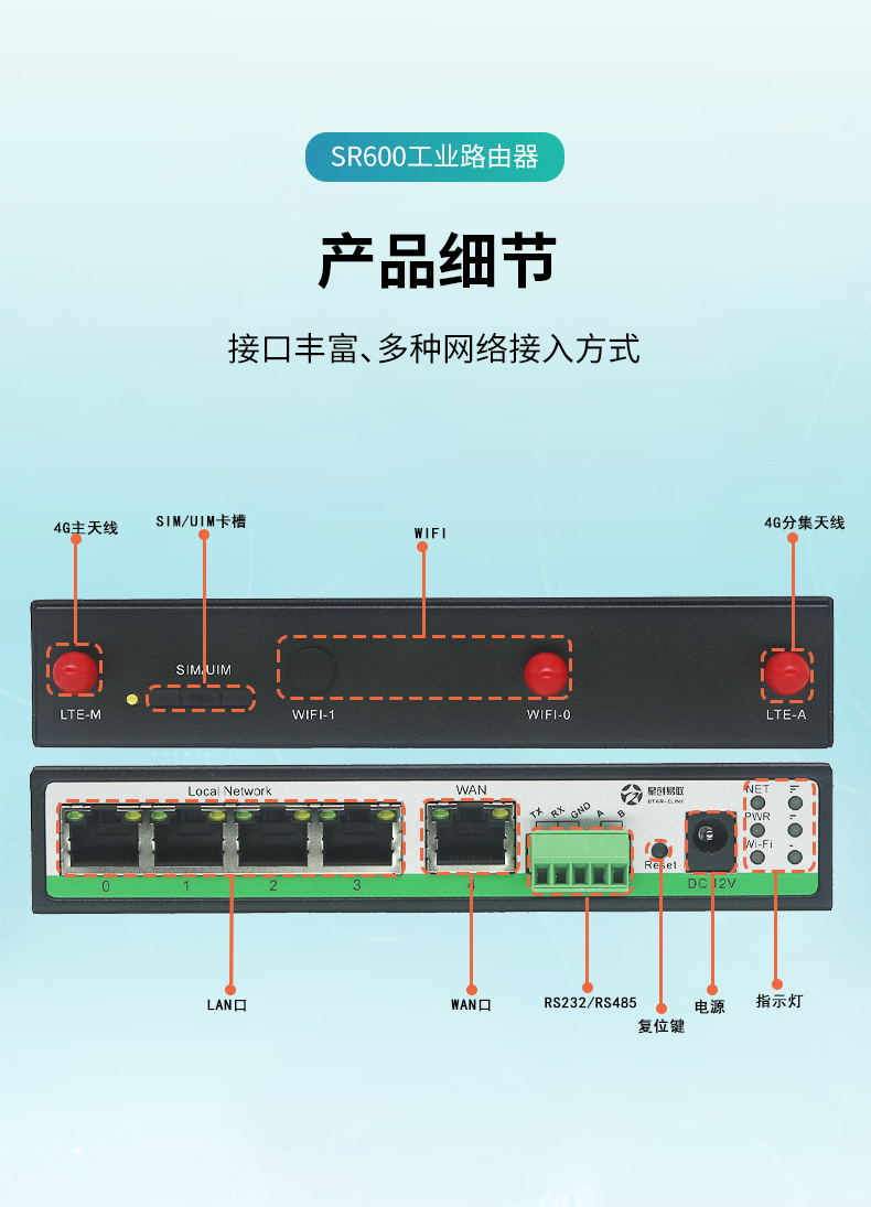 SR600 multi port 4g industrial grade wireless router rail installation supports MQTT protocol and secondary development