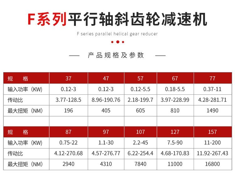 Non standard customization of German SEW reduction motor R/F/K/S series gear reducers