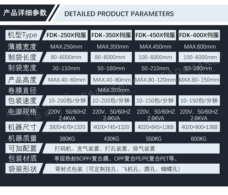 Fully automatic rice noodle packaging machine, bagged potato noodle packaging machine, fresh cut rice noodle row, pillow type sealing machine