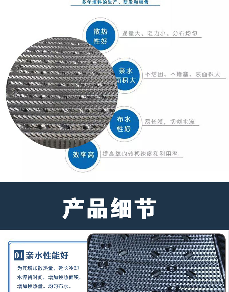 Material requirements for flat sheets of Marley cooling tower fillers 915 wide and any length PVC watering filler_ Constant cooling