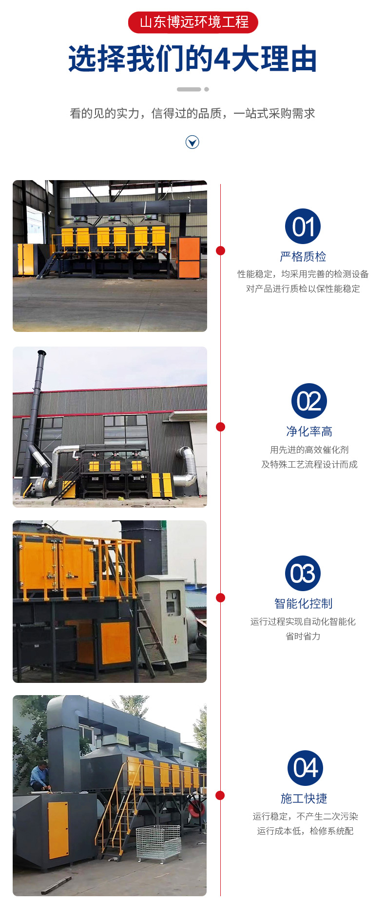 Boyuan Catalytic Combustion Integrated Organic Waste Gas Adsorption and Treatment VOCS Thermal Storage RCO Equipment