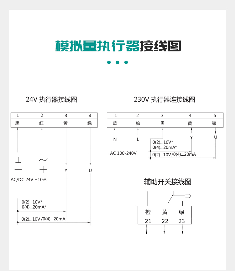 Wu Yue Environmental Protection PP Material Analog Quantity Electric Air Valve Pipe Air Volume Regulating Valve Any Angle Adjustment