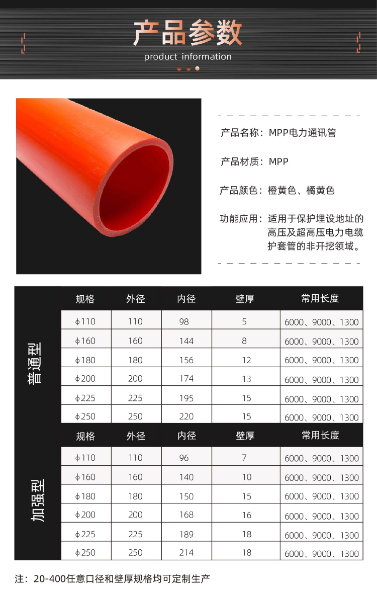 Customized processing of directly buried MPP conduit 110, 160, 200 non-standard core-pulling and road dragging MPP power conduit