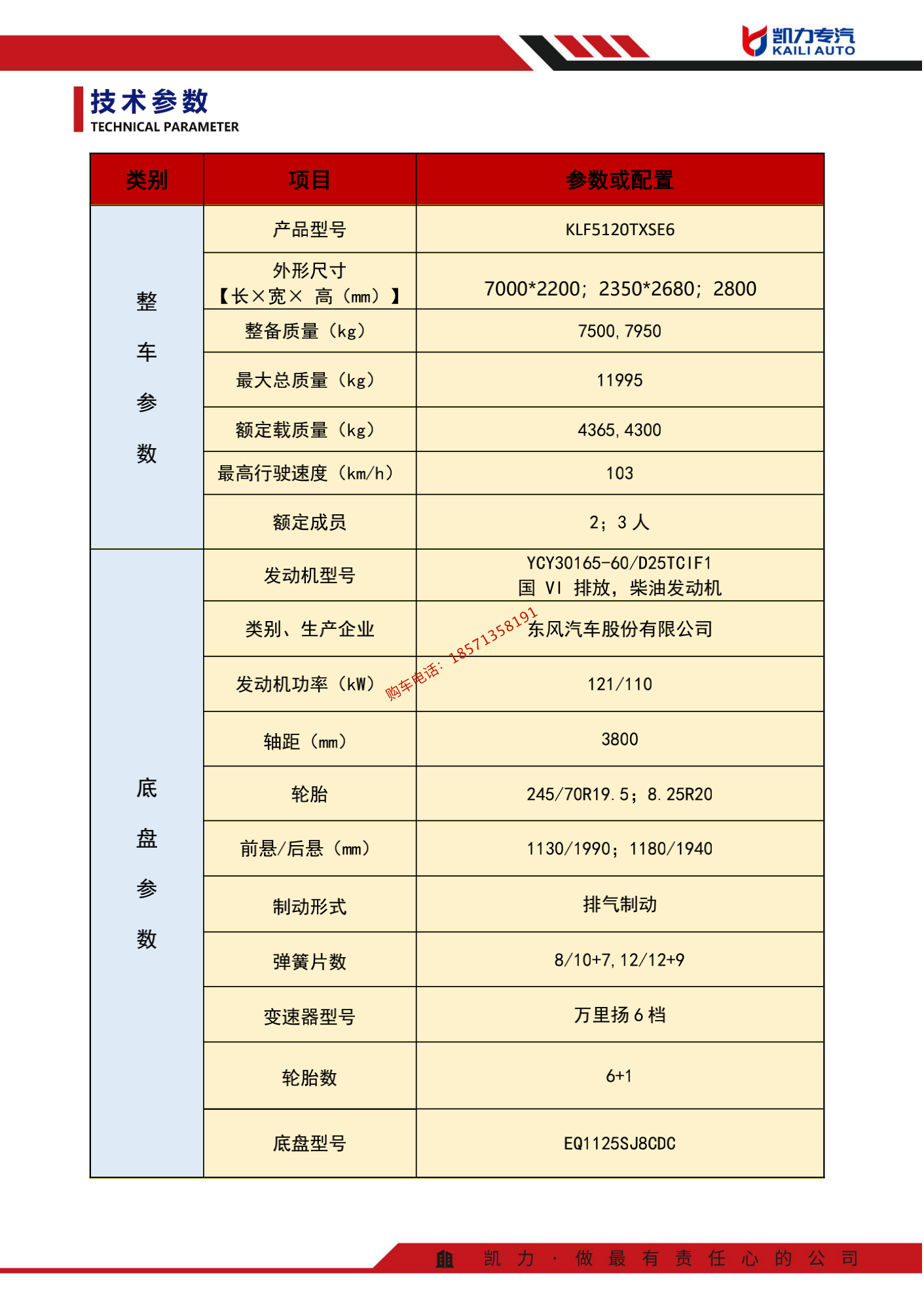 Guoliu Dongfeng Duolika Cleaning and Sweeping Vehicle 9-way Road Sweeping Vehicle Dry and Wet Dual Purpose Cleaning and Sweeping Vehicle Customizable