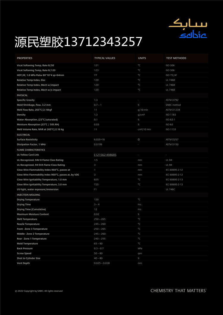 Saber base halogen flame retardant and UVPC+PBT V3900WX charging pile electrical enclosure lighting application