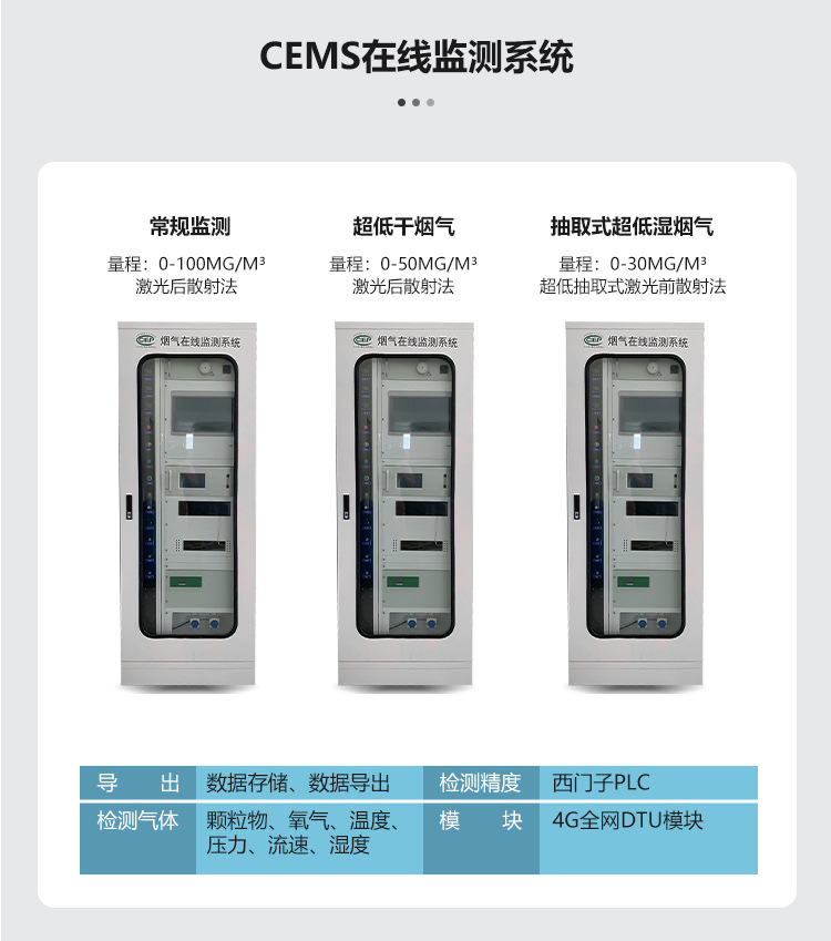 Jubang Smoke Online Monitoring Equipment Oil Smoke Detection Device Volatile Organic Compound Monitoring System