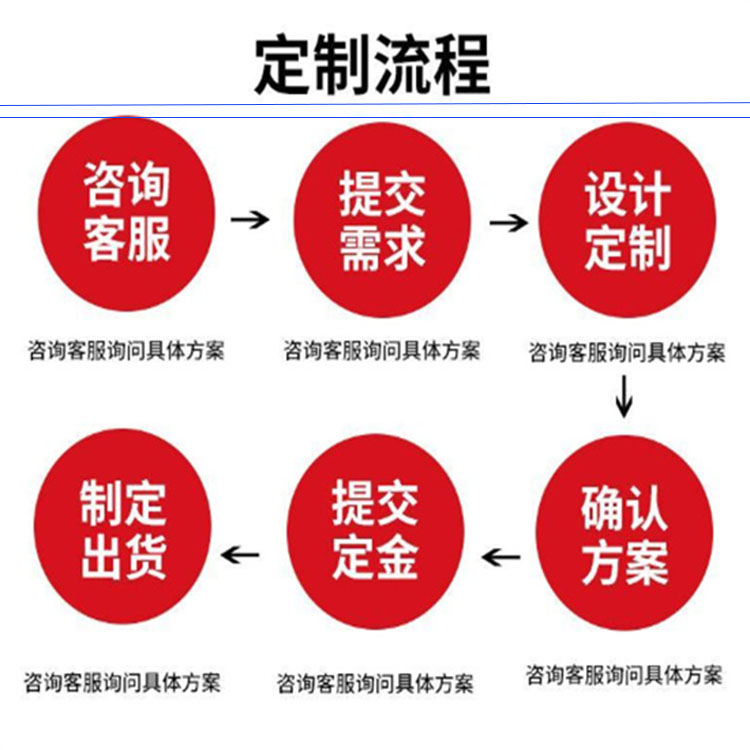 Various specifications of Zhongnuo PP hollow grid board equipment for sj120 plastic sheet extrusion production line