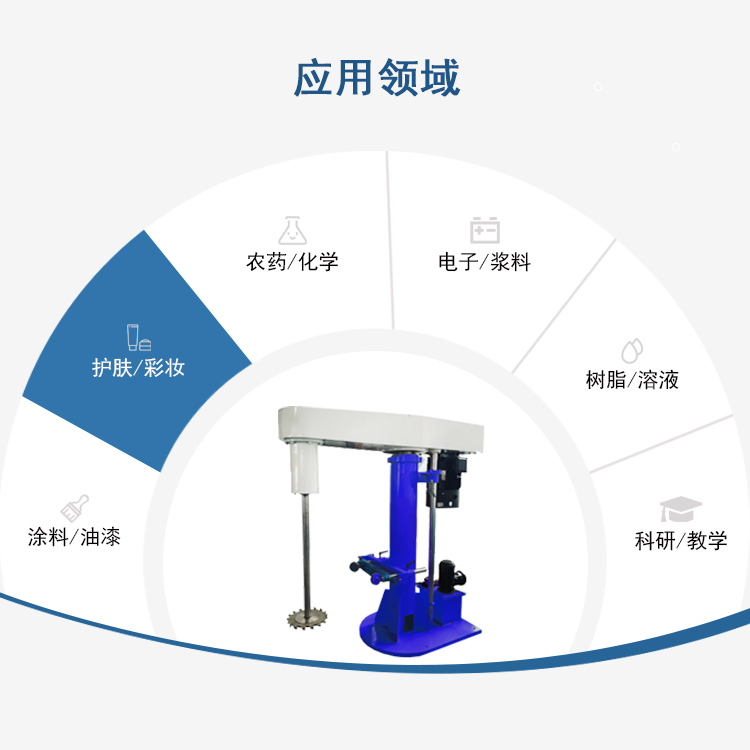 Darui YiDFS Industrial Grade High Speed Disperser Ink Paint Coating Explosion proof Dual Axis Variable Frequency Mixer