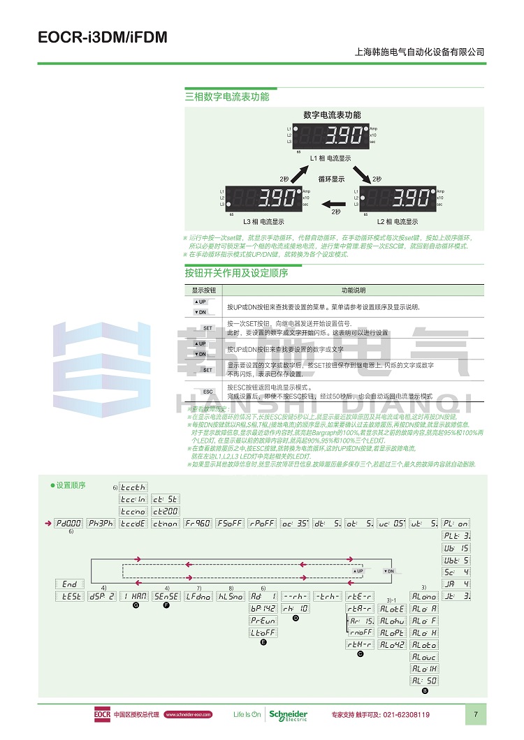 I3DM-WRDUW Schneider EOCR-i3DM-WRDUWZ Korea Sanhe Motor Protection Relay