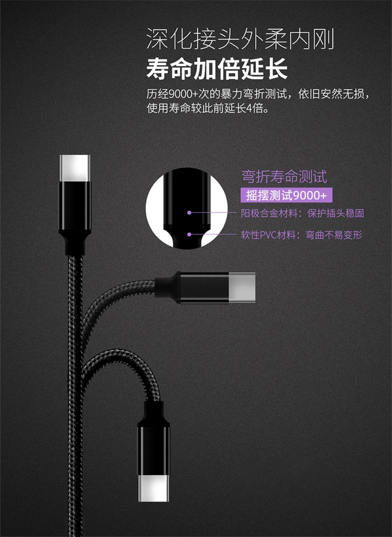 Type-C data cable, Samsung Xiaomi type C USB woven charging cable, customized 5a fast charging connection cable