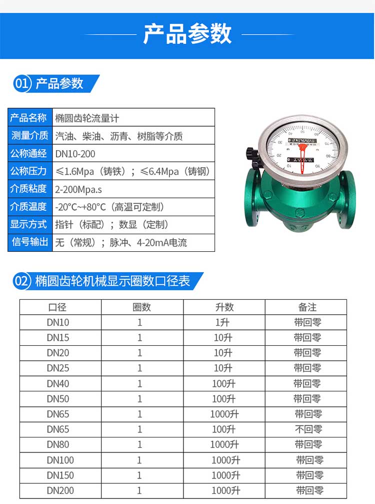 Gold standard instrument intelligent high-precision volumetric pointer display oval gear flowmeter LC Jet fuel diesel