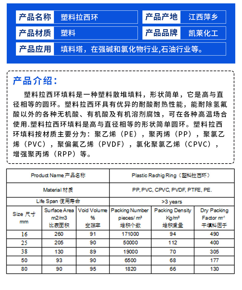 16mm plastic Rasch ring packing, corrosion-resistant structure, simple material, excellent quality, diverse specifications, and fast delivery