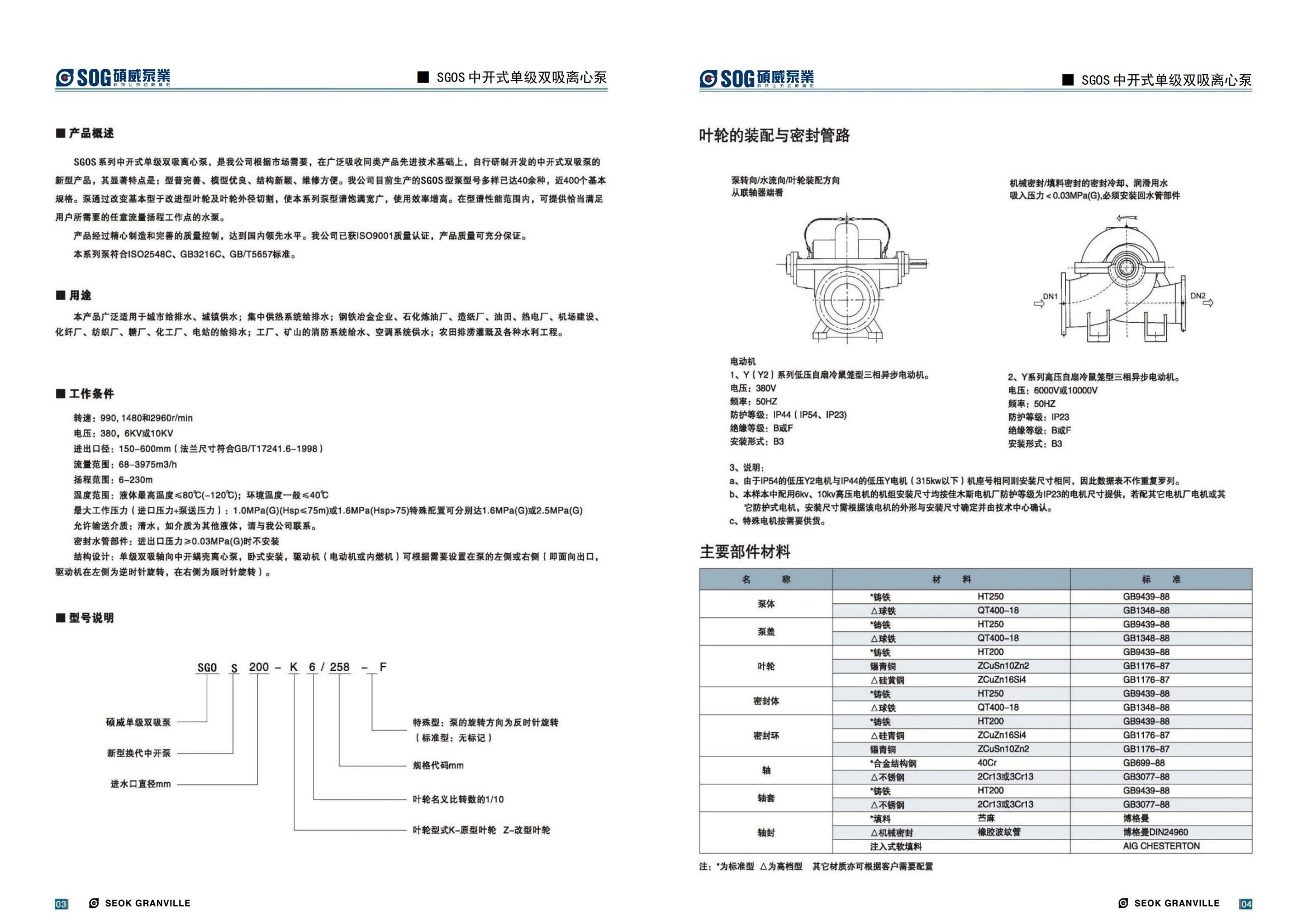 SGOS series selected single stage double suction pump, split centrifugal pump, with a one-year warranty