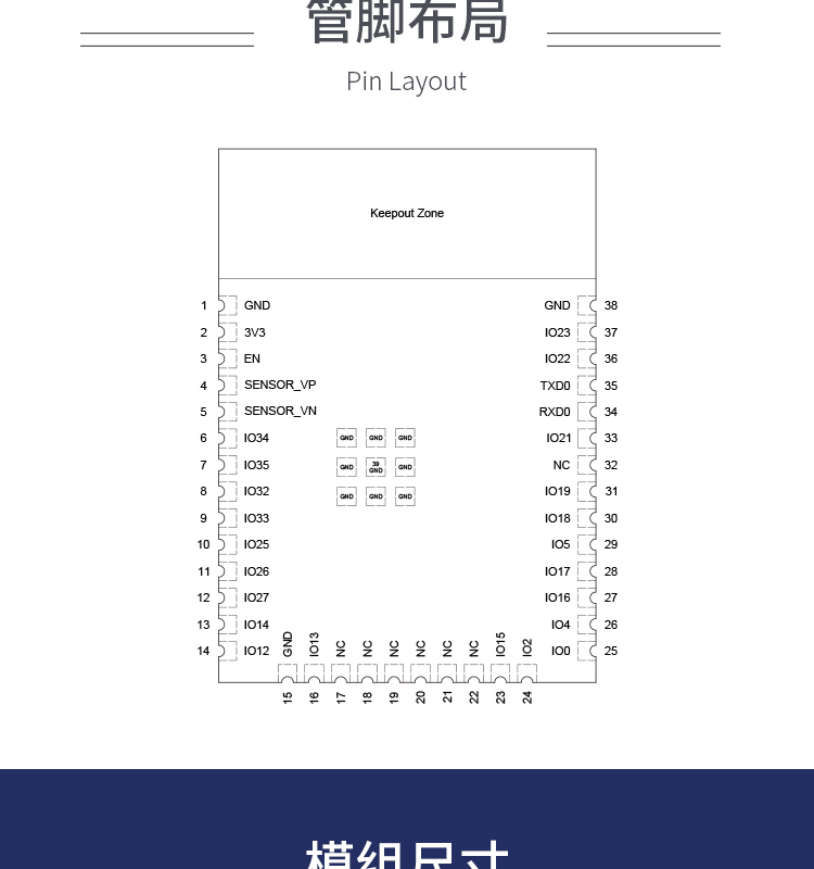 Dual band WiFi module, Bluetooth audio module, receiving WiFi module, wireless remote control switch for bathtub lights