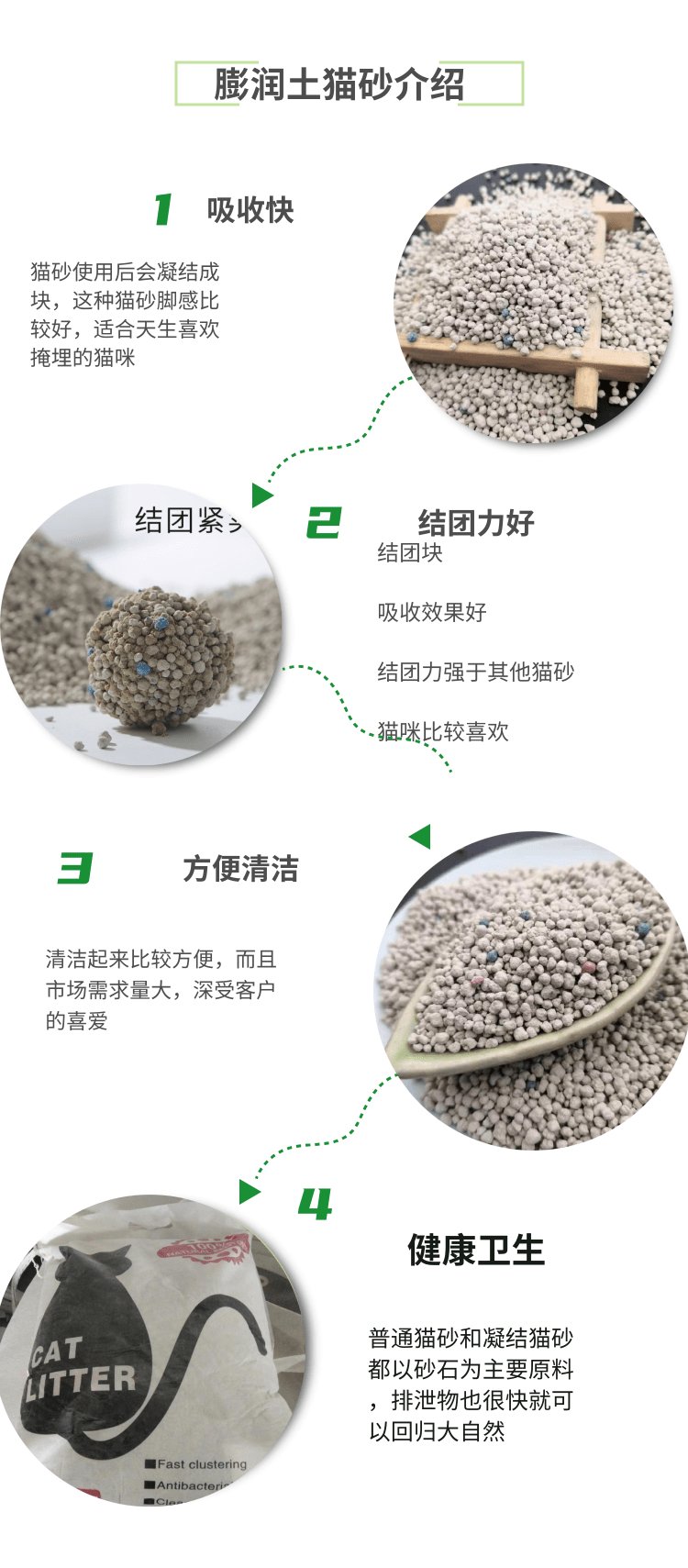 Deodorizing activated carbon sand cat litter dust-free mineral sodium based bentonite cat litter pet bath sand