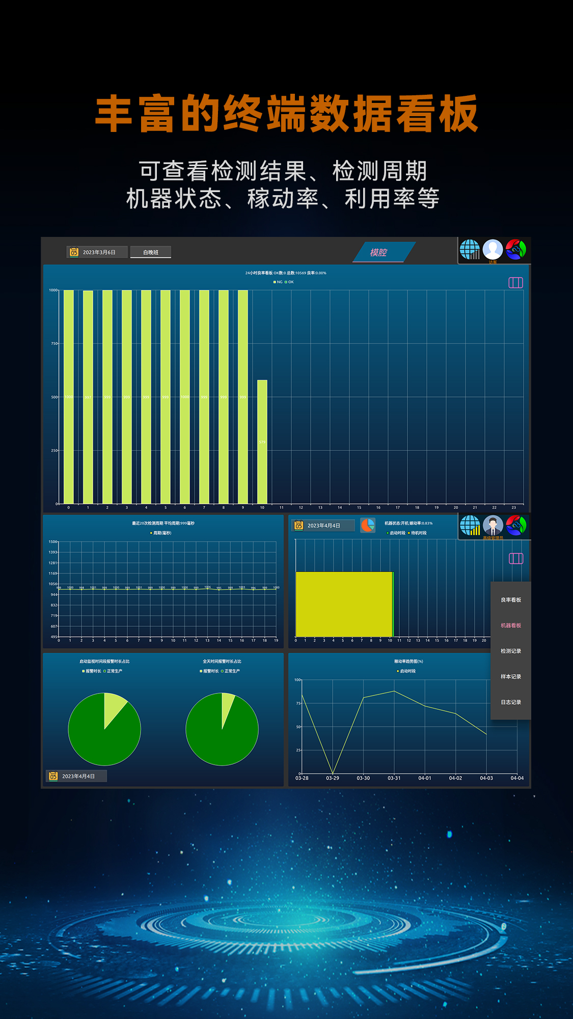 MJ6110-L mold monitor visual inspection equipment is independently developed by Tu Linghui Eye software and hardware