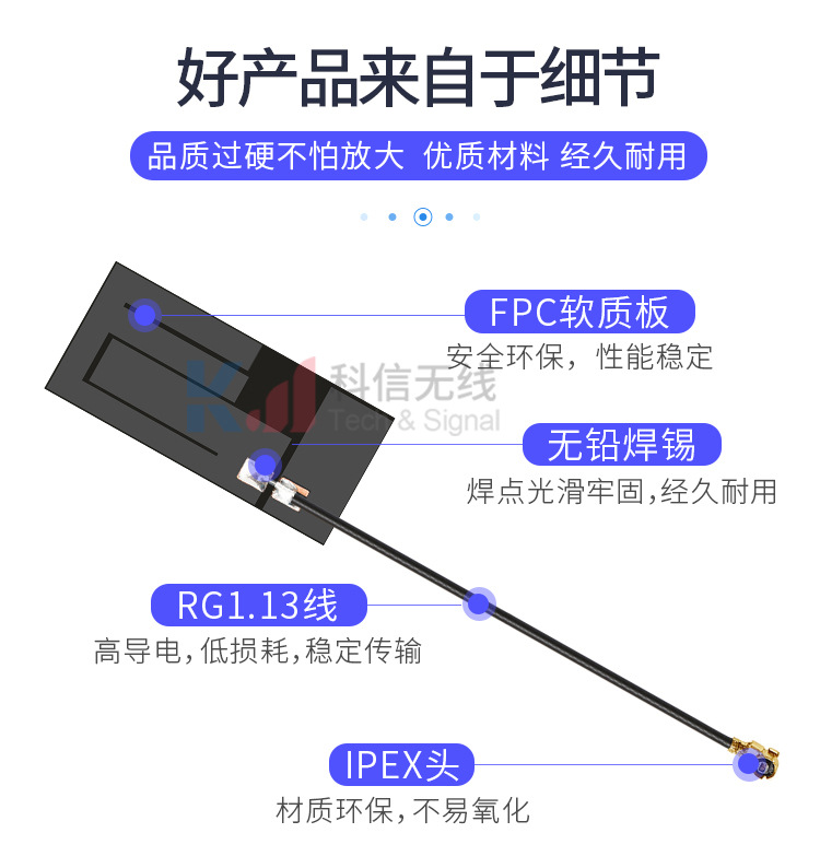 GSM/2G/3G/LTE/4G/GPRS/NB IoT module with built-in FPC antenna in full frequency band, high gain IPEX