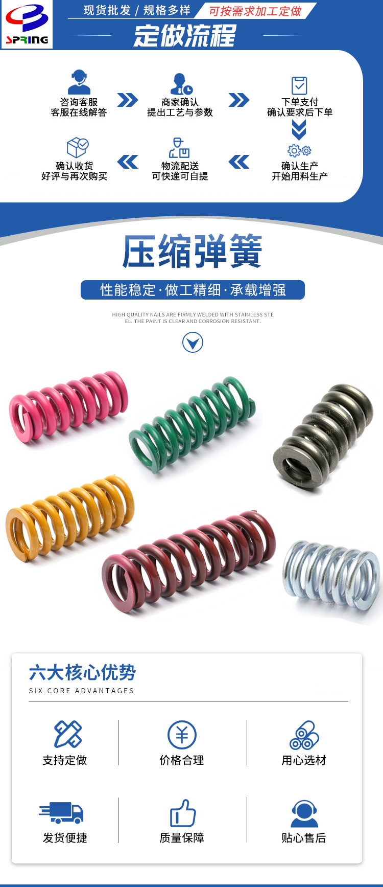 Precision spring manufacturing factory processes customized stainless steel materials, carbon steel wire compression springs, with high fatigue resistance and lifespan