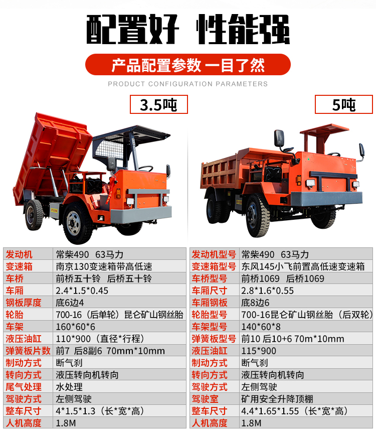 Mine Dump truck is not like a mine truck Beijun Heavy Industry Mine Truck is a ten ton mine transporter