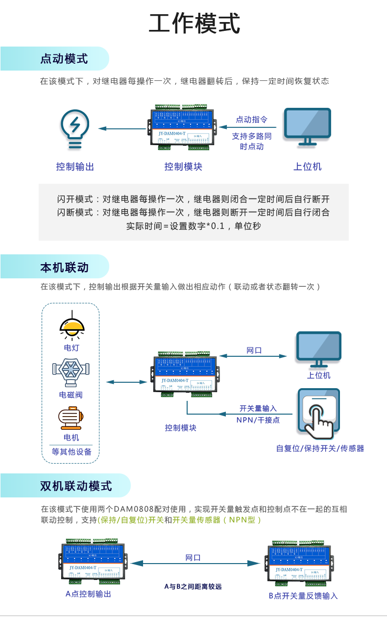 DAM0404-T 4-way network remote control relay switch controller 4-way switch alarm detection