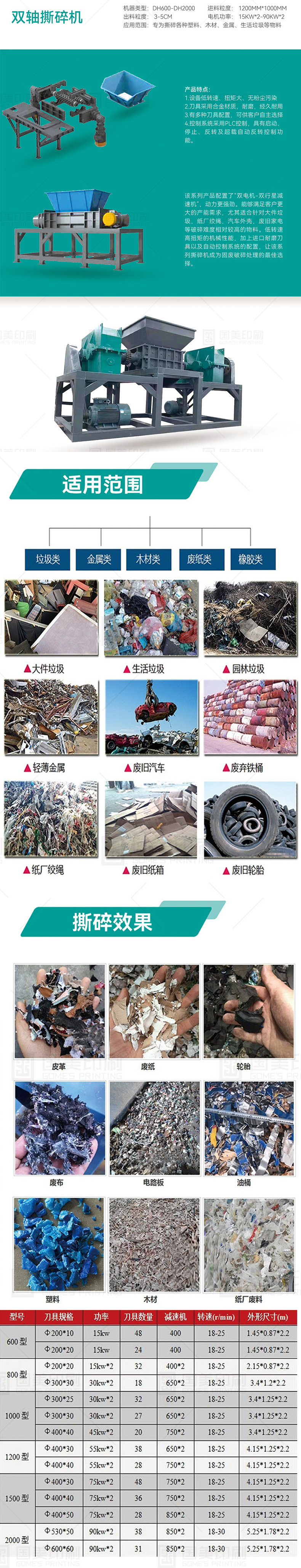 Double axle metal shredder scrap steel, iron sheet, aluminum plate, color steel tile crusher, car tricycle shredding line