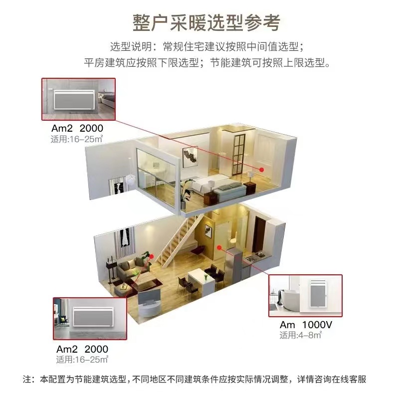 Simon electric heater, Thermor, imported heater, radiant plate radiator