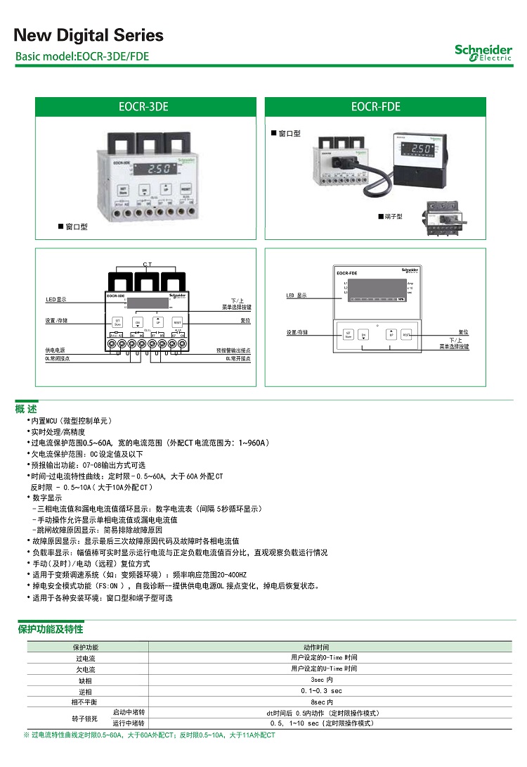 [Schneider] EOCRFDE-WRDM7W/Electronic Overload Relay Korea Sanwa EOCR-3DE/FDE