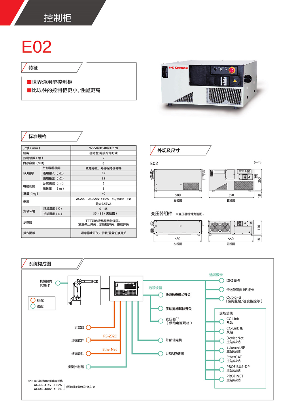 川崎机器人BX100S