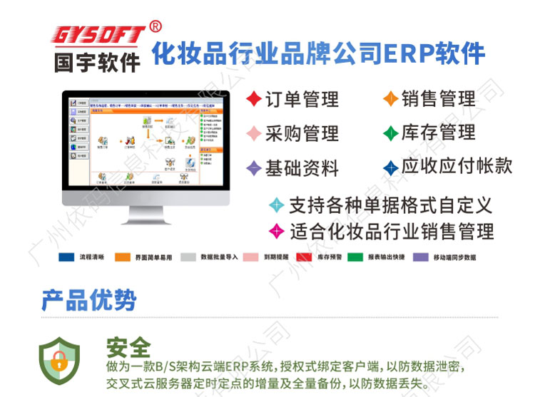 Cosmetics ERP Guoyu Software factory Purchase Warehouse Purchase Sales Inventory Management Company Sales Finance System