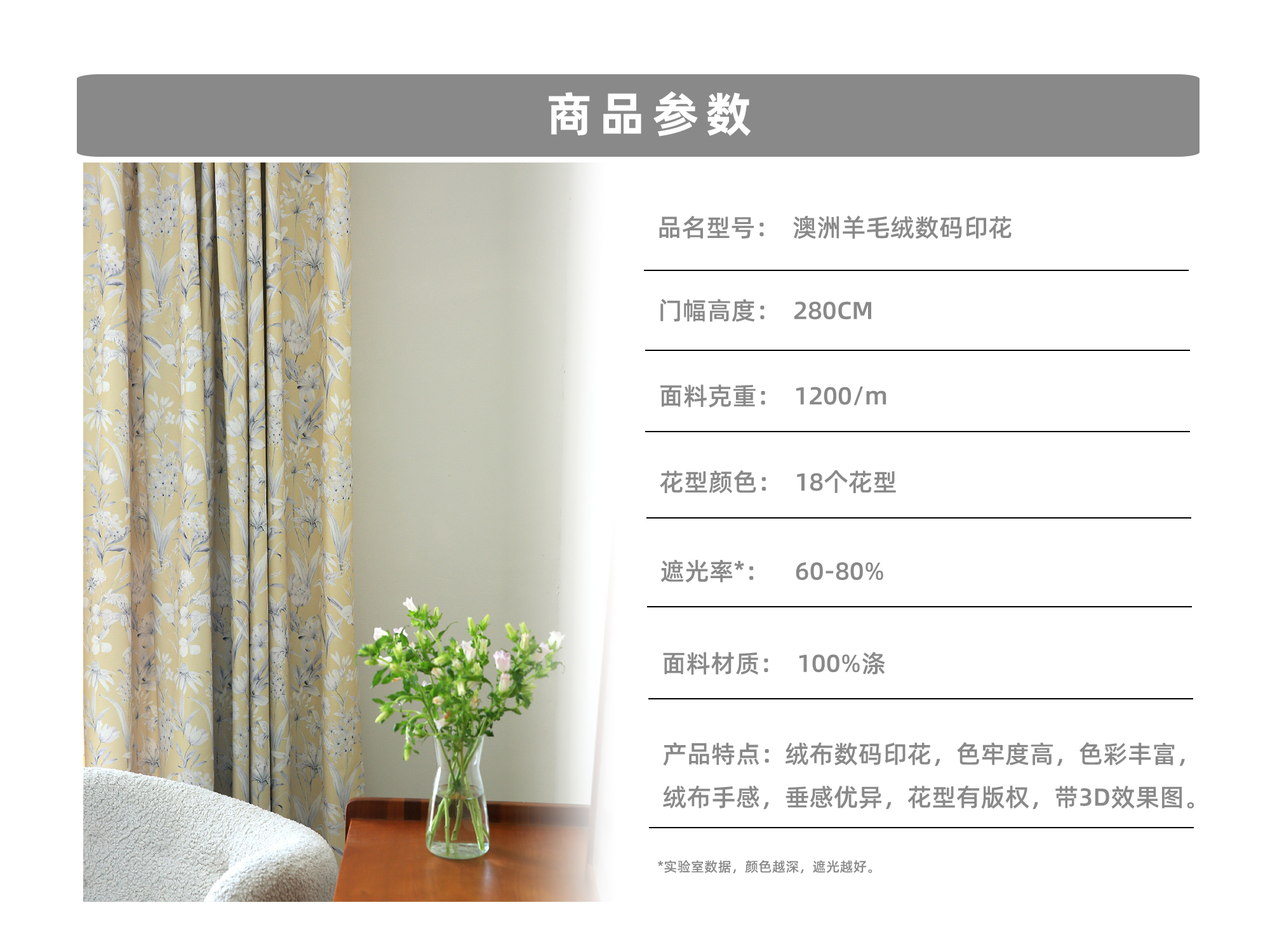Australian wool digital printing - velvet curtain fabric - China Textile City - Keqiao curtain wholesale manufacturer