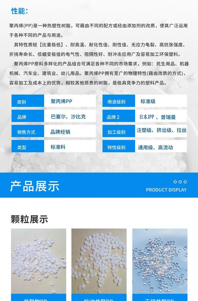 PP Saber Foundation SABIC G3220A G3220AE 20% Glass Filled Automotive Parts Polypropylene Particles