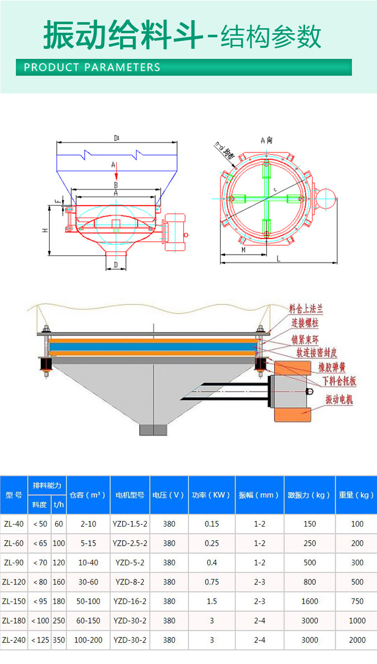 Activate the vibration hopper, conical feeder, silo arch breaker, anti clogging feeding equipment, and follow the crowd of mechanical manufacturers