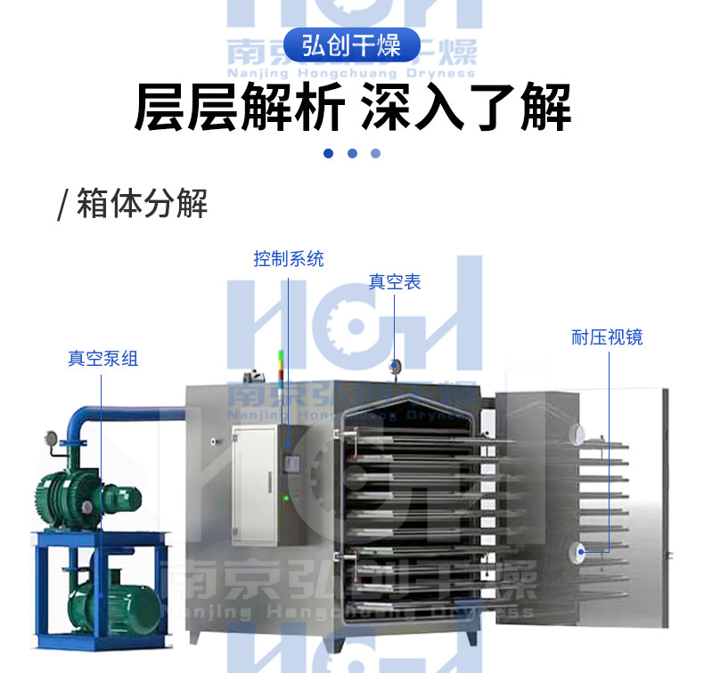 Low temperature vacuum drying box FZG square negative pressure pressure maintaining box for food, low temperature fast drying, Hongchuang