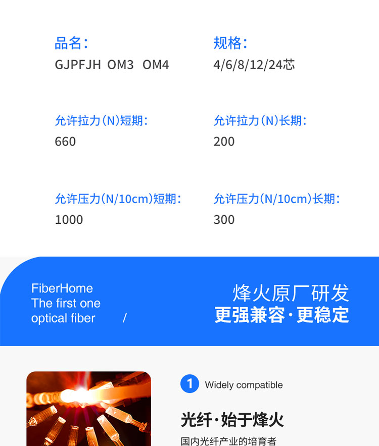 FiberHome 10 Gigabit multi-mode telecom grade indoor optical fiber cable Low smoke zero halogen