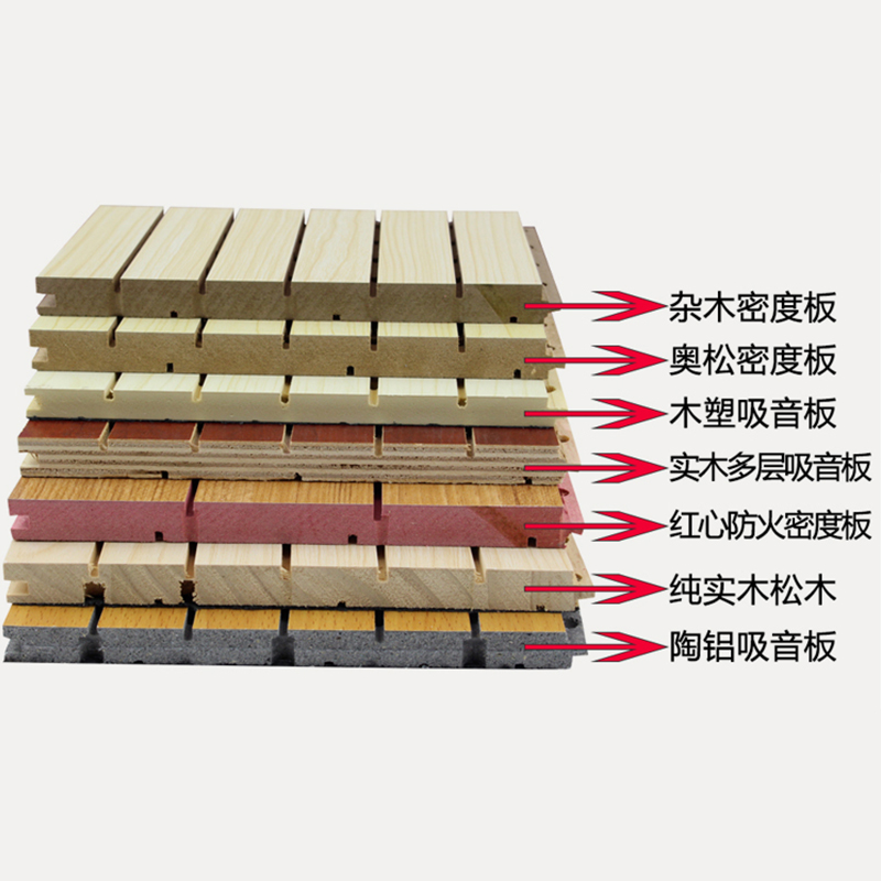 Cinema wooden sound-absorbing board 197 ceramic aluminum fireproof and soundproof board Yiyang Binzhou Yongzhou