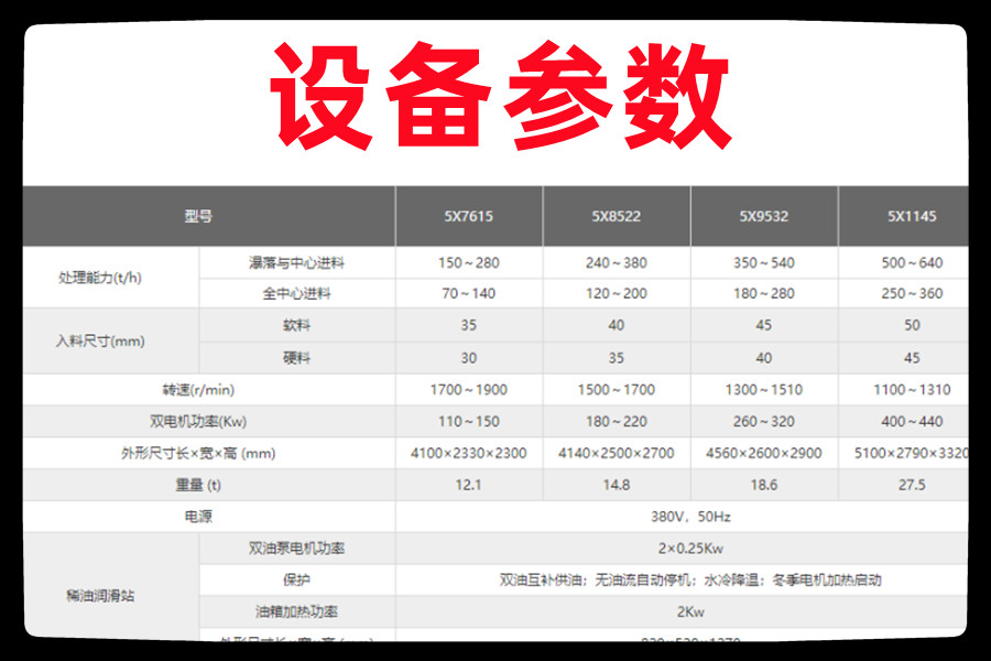 Sale of second-hand Liming Heavy Industry 5X9532 double 160KW impact crusher sand making machine