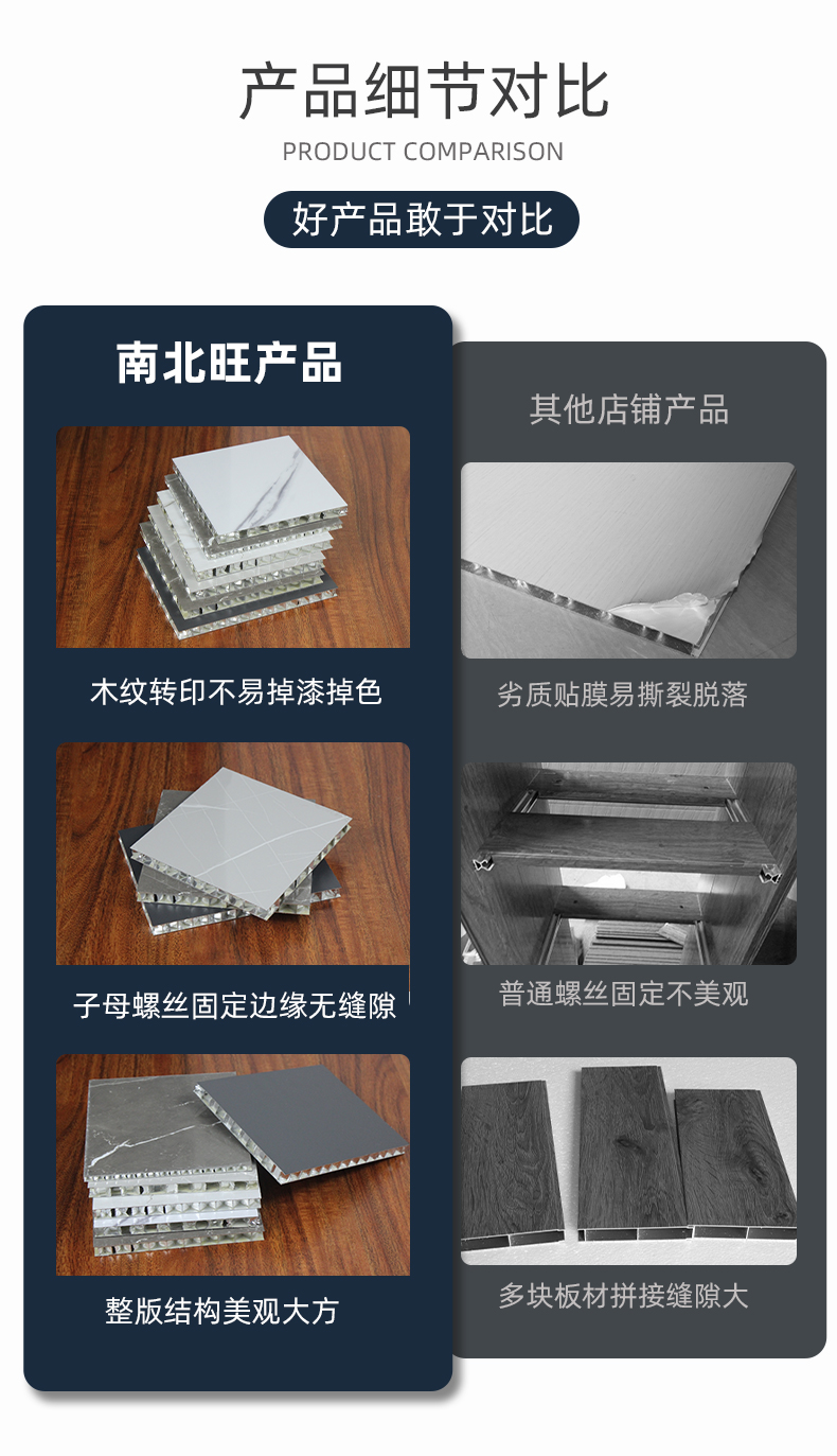 Wholesale of aluminum alloy furniture honeycomb panels, aluminum profile manufacturers, wardrobe cabinets, door panels, aluminum honeycomb panels