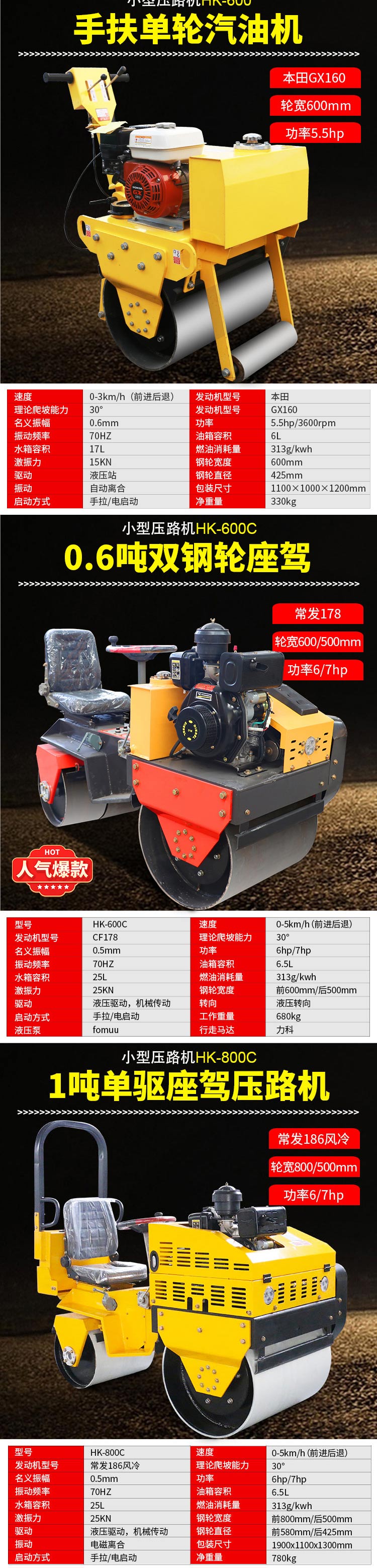 5 ton single steel wheel roller hydraulic pressure 1 ton 1.5 tons 2 tons 3 tons 4 tons double steel wheel vibration asphalt compaction roller