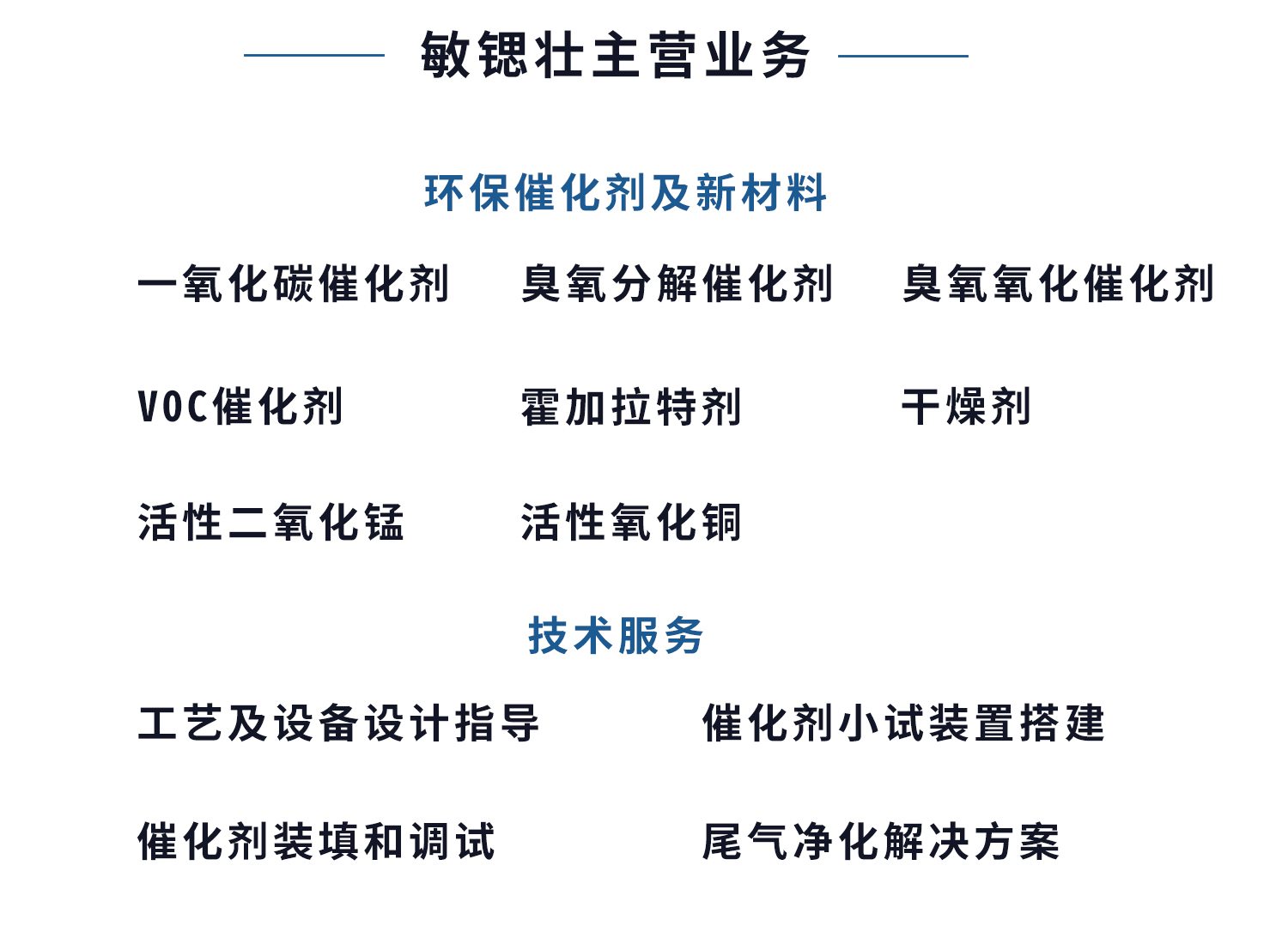 99.9% content of highly active manganese dioxide catalyst powder particles for chemical synthesis