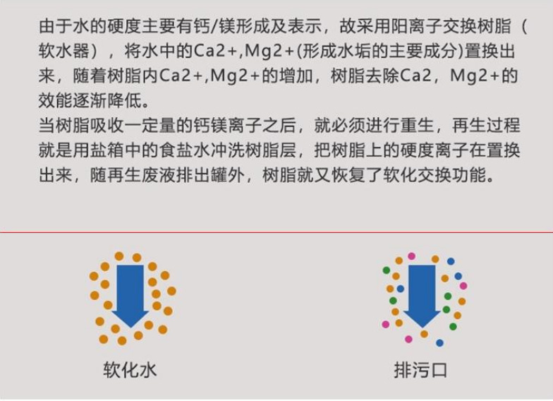 Factory directly supplied industrial boiler steam soft water treatment equipment, fully automatic soft water equipment