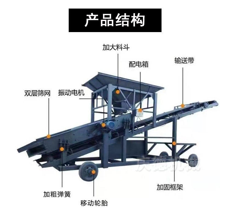 30 type vibrating sand screening integrated machine Coal slag coal mine coal screening machine Small sand and gravel separator