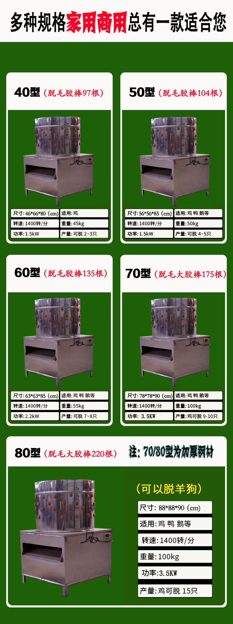 Stainless steel Haoze easy installation SMR for chicken, duck, and goose cylindrical hair removal machine used in breeding farms