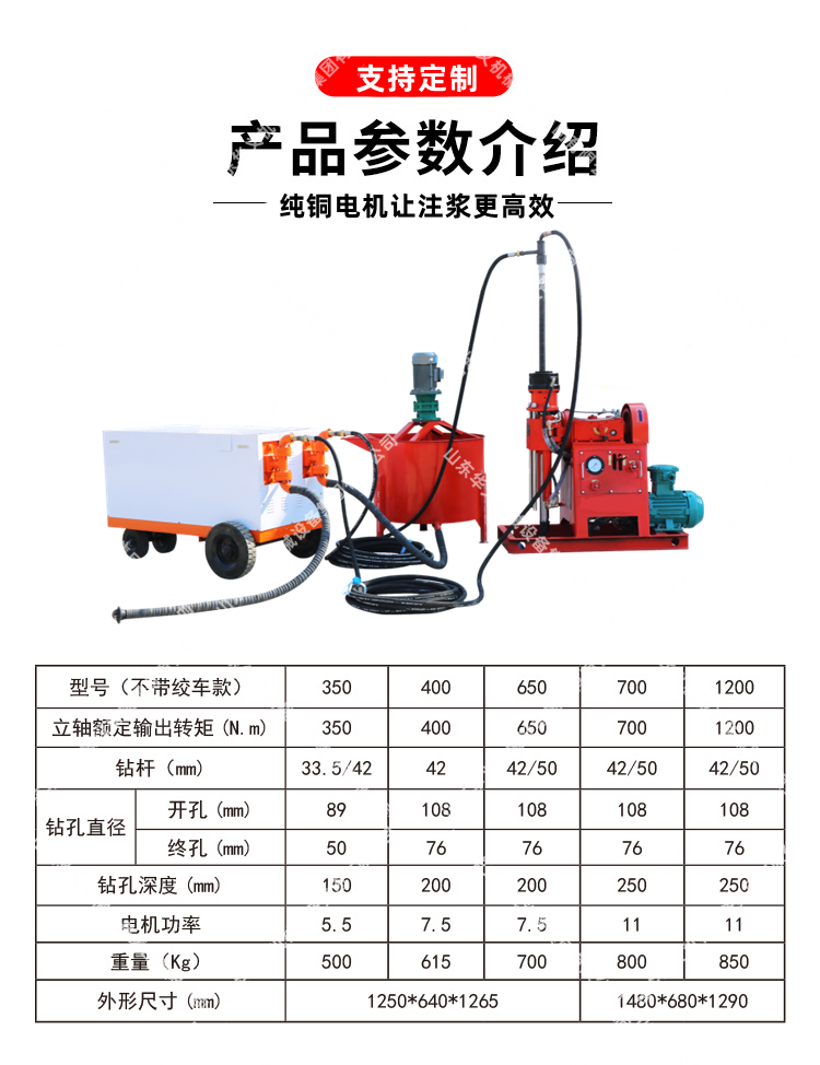 Huayi Grouting Reinforcement Drilling Machine Professional Housing, Road, Railway Drilling and Injection Integrated Machine Multi angle Tunnel Drilling Machine