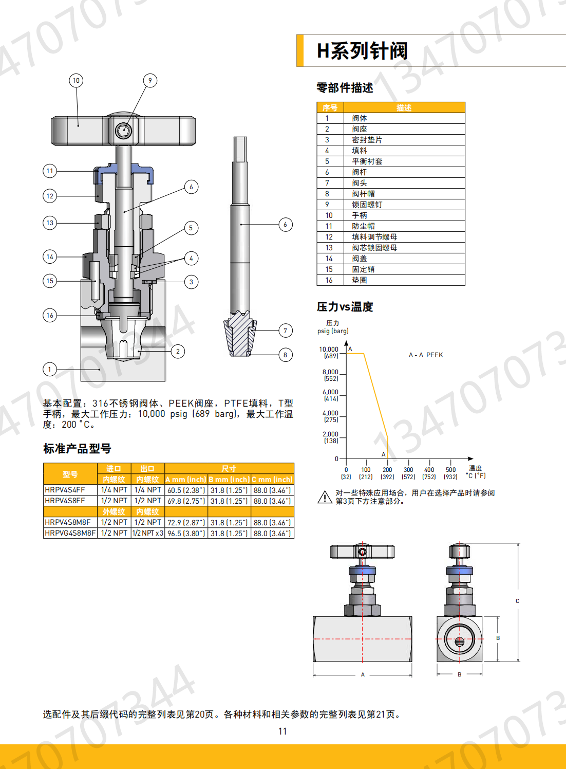 Parker Needle Valve HNVSM6A American Parker Ferrule Needle Valve 6mm Double Ferrule Connection Instrument Valve